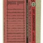 1981 Topps Baseball Uncut Sheet WILLIE RANDOLPH *