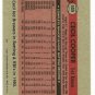 1981 Topps Baseball Uncut Sheet JIM RICE CECIL COOPER *