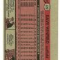 1981 Topps Baseball Uncut Sheet DAVE WINFIELD *