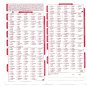 2008 MLB All Star Game Ballot Baseball Card Major League Baseball