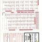 2002 MLB All Star Game Ballot Baseball Card Major League Baseball
