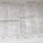 1968 Instruction sheet Rochestor Carburetor model 2G 2GC 2GV