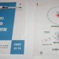 1963 Ford Alternator chart 63fa Service Training