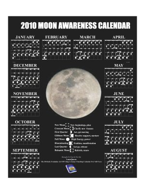 2010 Moon Phase Awareness Poster