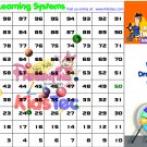 Kidstec Learning Systems Gameboard