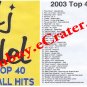Dj Fidel: 2003 Top 40 Dancehall Hits