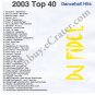Dj Fidel: 2003 Top 40 Dancehall Hits