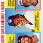 1984 Topps #716 AL Active Strikeout