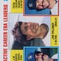 1984 Topps #717 Jim Palmer
