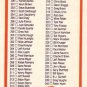 1990 Fleer 657 CL: Rangers/Brewers/Expos/Twins