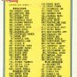 1991 Topps 366A Checklist 3 ERR/19 Carl Nichols