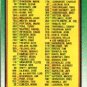 1990 Topps 376 Checklist 3 UER/(Higuera misalphabet-/ized in