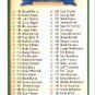1990 Upper Deck 200 Checklist 101-200