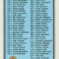 1991 Bowman 700 Checklist 123-244