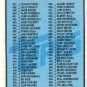 1989 Topps 524 Checklist 397-528