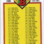 1989 Bowman #482 Checklist 122-242