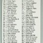 1991 Leaf 84 David Justice CL