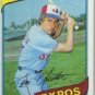 1980 Topps #427 Tom Hutton DP
