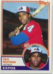 1983 Topps #237 Dan Norman
