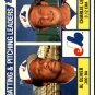 1984 Topps 516 Al Oliver/Charlie Lea TL