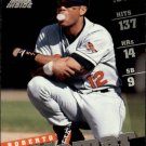 1998 Pinnacle Inside 12 Roberto Alomar 1998 Pinnacle Inside 12 Roberto Alomar