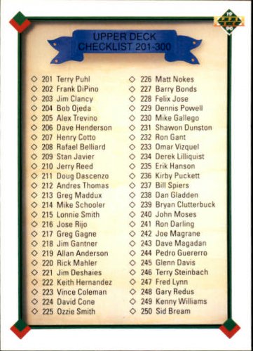 1990 Upper Deck 300 Checklist 201-300