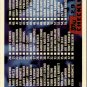 1986 Topps #66 Bob Forsch - St. Louis Cardinals (Baseball Cards)