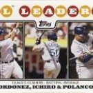 2008 Topps 15 Magglio Ordonez/Ichiro Suzuki/Placido Polanco 2008 Topps 15 Magglio Ordonez/Ichiro Suzuki/Placido Polanco