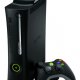 Games Consoles