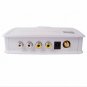 Wireless Home Surveillance - Nightvision Camera + Receiver (EU) New
