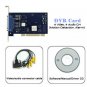 DVR Card - 4 Video and 4 Audio CH (Motion Detection, Alarm) New