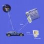 Family GPS Tracker with Messaging - GSM/GPRS/SMS (EU) New