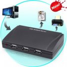 4 Port USB Device Server