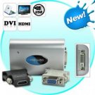 PC to TV Converter - Use Your HDTV As A Computer Monitor