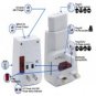 World Travel Adapter with Surge Protection + 2 USB Port