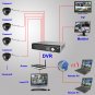 16 Channel DVR Security System with 4 SATA HDD Interfaces