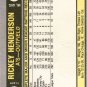 1981 Fleer #574 Rickey Henderson