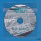 IBM 360 / 370 Manuals on DVD