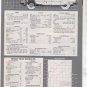 1980 ROVER 3500 ROAD TEST AD 4-PAGE