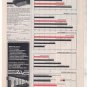 1980 1981 SUBARU 1600 4wd ROAD TEST AD 6-PAGE