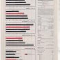1980 FORD THUNDERBIRD ROAD TEST AD 5-PAGE
