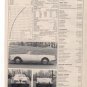1964 ALFA ROMEO 2600 SPYDER ROAD TEST CAR AD