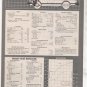 1980 1981 VOLKSWAGEN JETTA ROAD TEST AD 4-PAGE