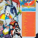 WHO'S WHO #17 VF comic book 1985 DC UNIVERSE Directory