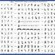 Konad Stamping Image Plates