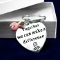 Breast Cancer Fundraising