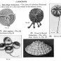 1916 Edwardian NOVELTY TRIMMING Millinery Hat Making AG