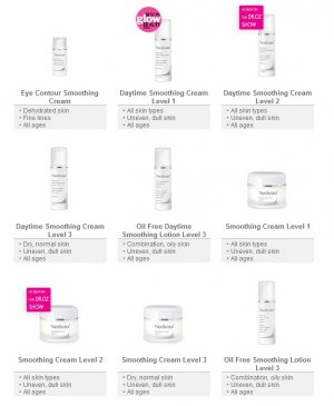 Neostrata - ALL PRODUCTS AVAILABLE