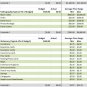 Wedding Budget Planning Made EZ - ON SALE FOR $6.00
