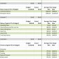 Wedding Budget Planning Made EZ - ON SALE FOR $6.00